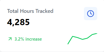 Infographic displaying VenditrackPro's total hours tracked